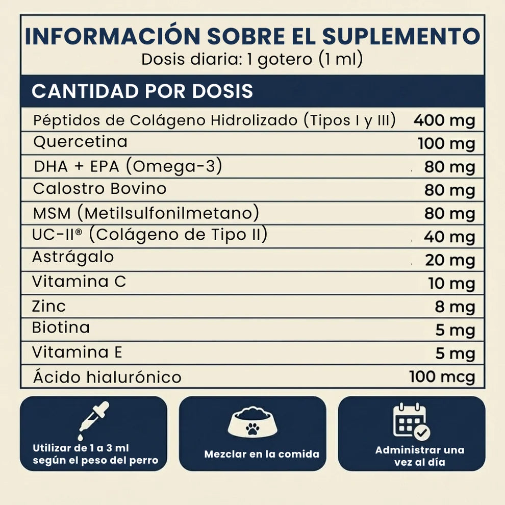Colageno mascotas