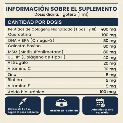 Colageno mascotas