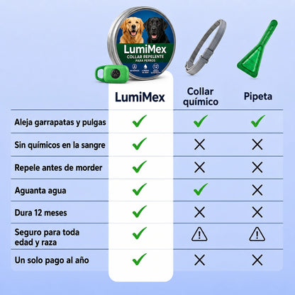 LumiMex Colgante Natural | Protección y Calma Canina 6 en 1