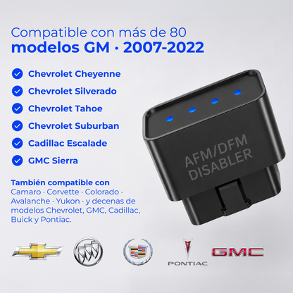 Desactivador de AFM/DFM