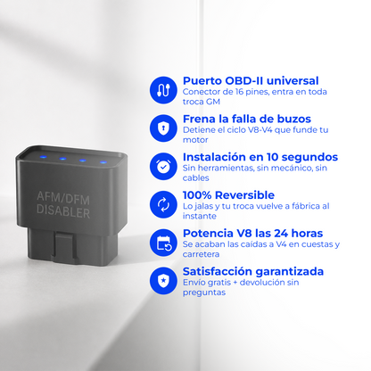 Desactivador de AFM/DFM